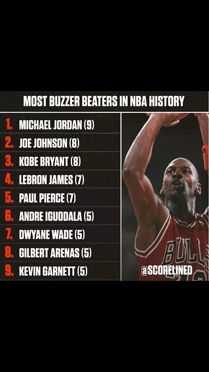 关于里程碑夜！浙江队绝杀压哨；NBA常规赛集结日刷纪录；目标明确；团队化学反应显著的信息